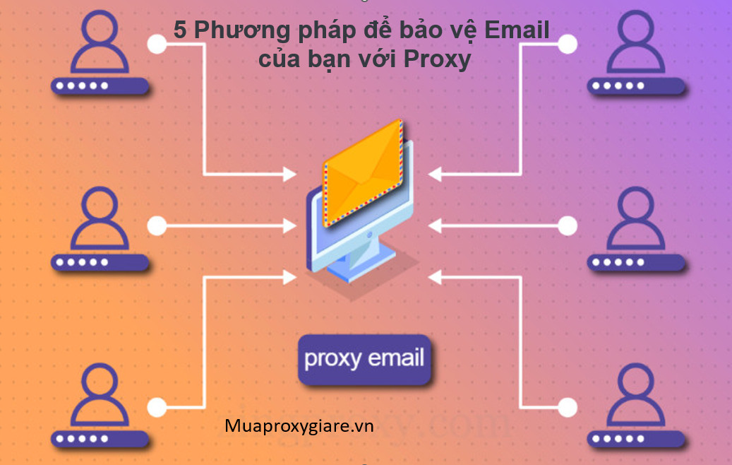 5 Phương pháp để bảo vệ Email của bạn với Proxy