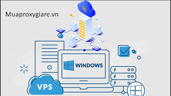 VPS Windows là gì? Khi nào cần sử dụng VPS Windows.